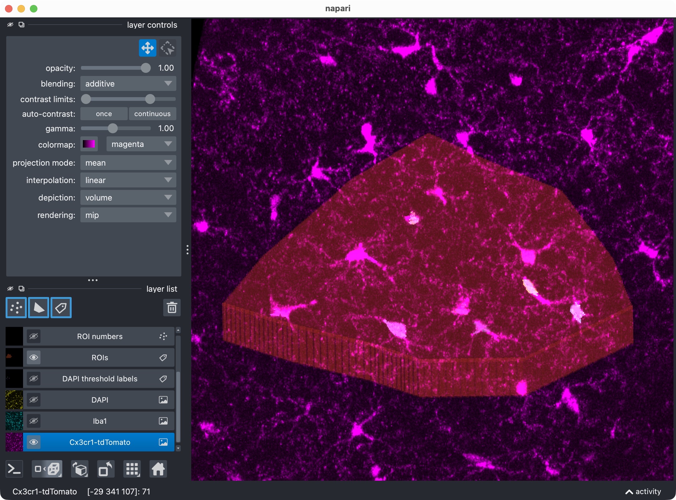Microglia channel only.